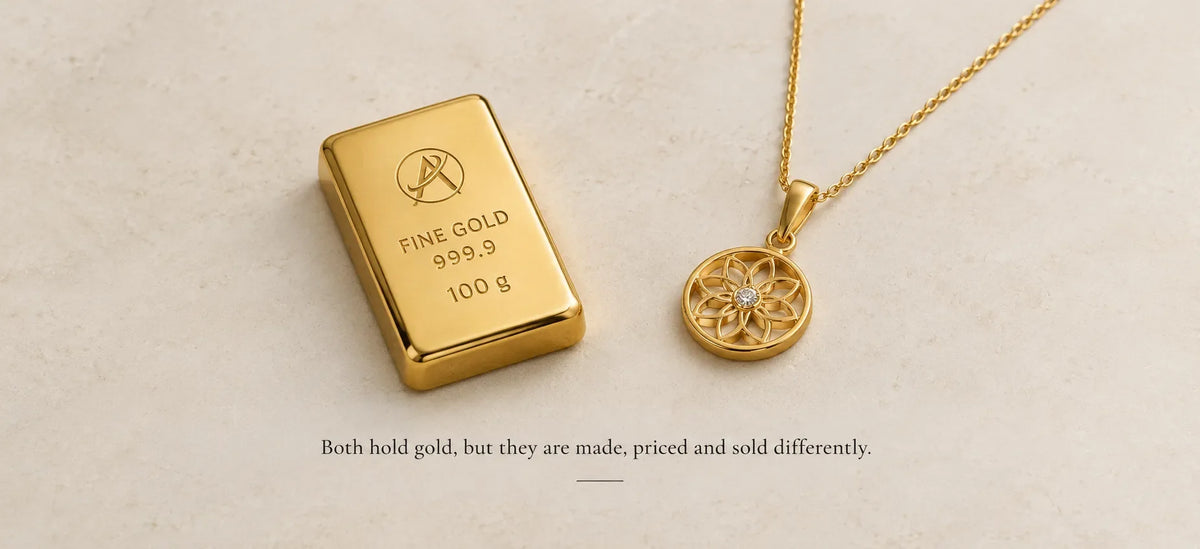 Gold Investment vs Gold Jewellery: Which Is Better?