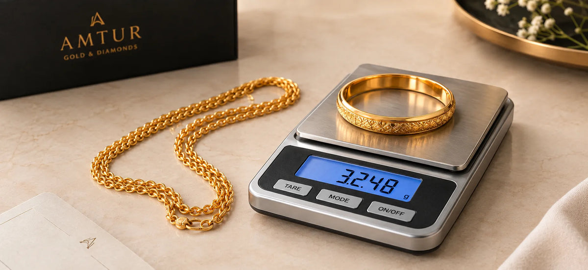 Oman Gold Market vs Global Gold Market: What Buyers Need to Know